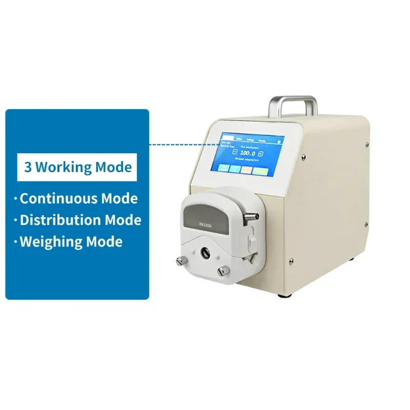 Wifi Remote Control Adjustable - Medical Lab For Sale 评论和价格