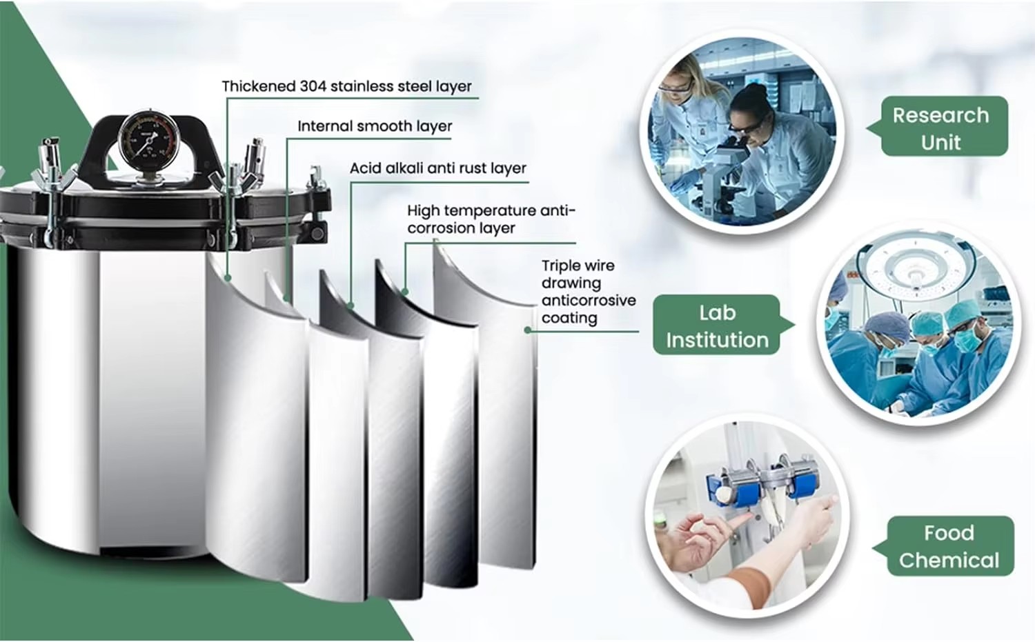 IKEME 18/24L Portable Autoclav - Autoclave Sterilizer Dental 评论和价格